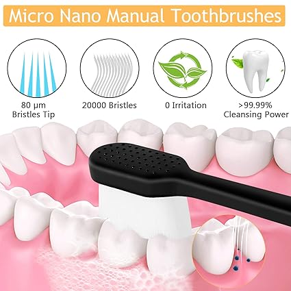 Extra Soft Toothbrush (10,000 Ultra Soft Bristles) for Sensitive Teeth & Gums – Buy 1 Get 1 Free | Micro Nano Manual Toothbrush